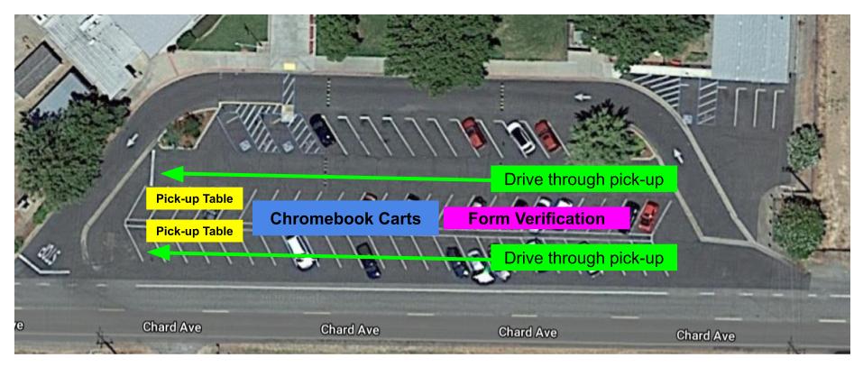 An overhead view of Gerber School's parking lot with arrows to show where to pick up Chromebooks.